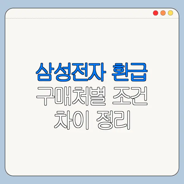 삼성전자 환급 구매처별 조건 차이 정리