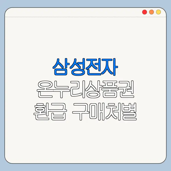 삼성전자 온누리상품권 환급 구매처별 조건