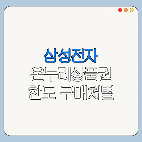 삼성전자 온누리상품권 한도 구매처별 차이