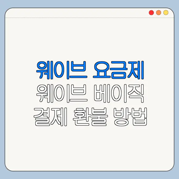 웨이브 요금제 웨이브 베이직 결제 환불 방법