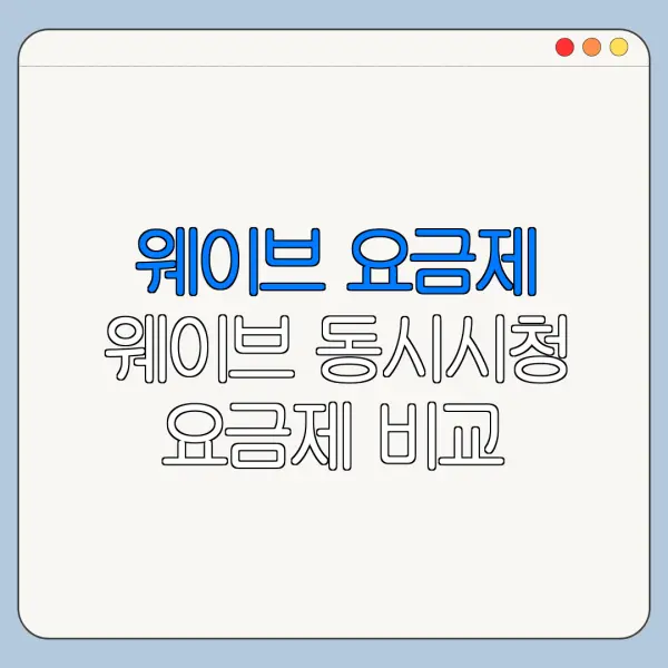 웨이브 요금제 웨이브 동시시청 요금제 비교 정리